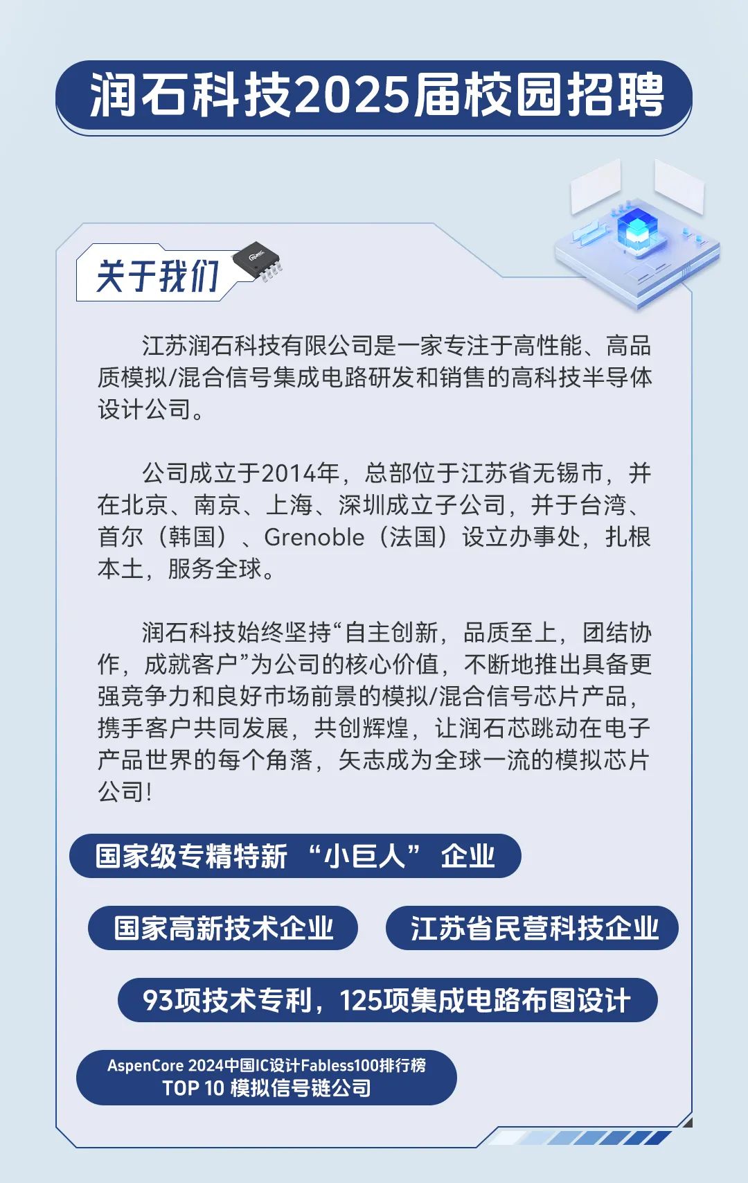 江苏是石科技有限公司招聘盛启