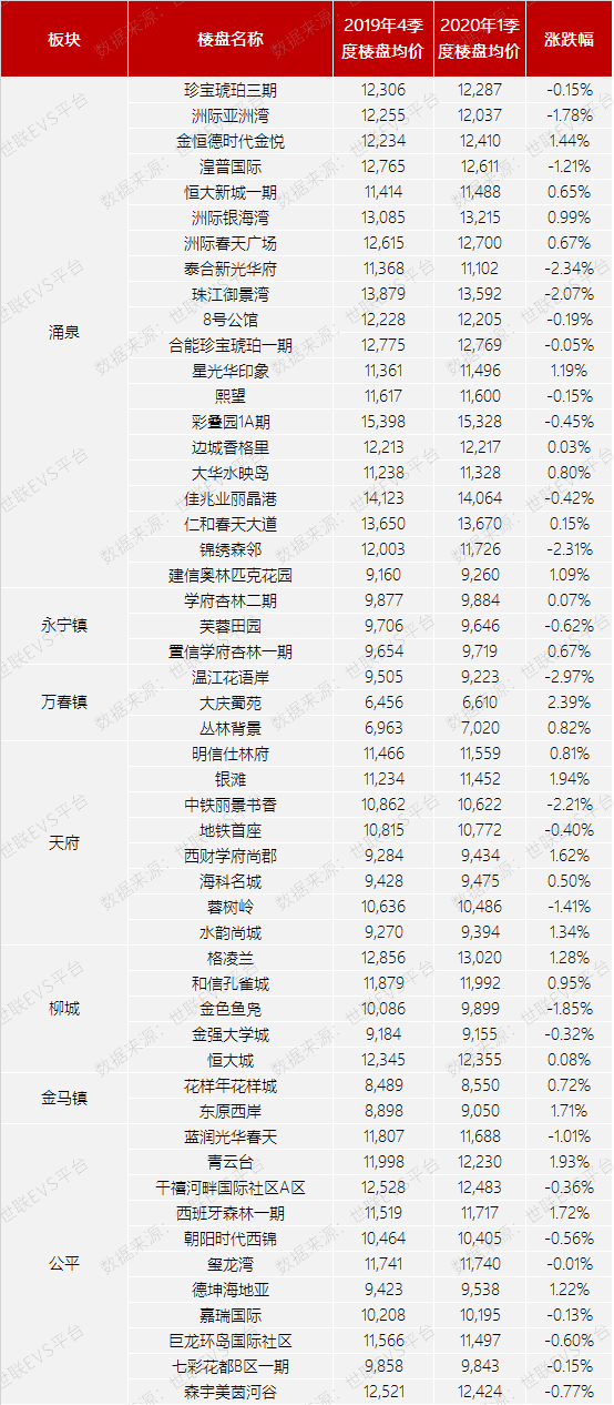 随着疫情的不断发展，广东省疫情发布会成为了公众关注的焦点。在一次疫情发布会上，发布的视频为我们带来了最新的疫情信息和防控措施，以下是根据该视频展开的一篇长篇文章。