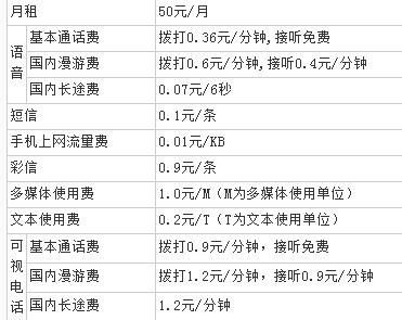 关于广东省派出所电话号码的重要性及其在日常生活中的运用