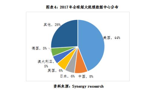 随着经济的快速发展，广东省对于水电资源的管理与建设需求日益增强，这也使得水电主管经理这一职位愈发重要。现就广东省水电主管经理招聘的相关事宜展开论述。