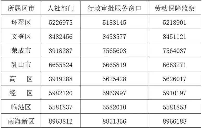 广东欣荣人力有限公司是一家在广东省内享有盛誉的人力资源服务公司，致力于为企业提供全方位的人力资源解决方案。以下是关于欣荣人力有限公司的详细长篇文章。