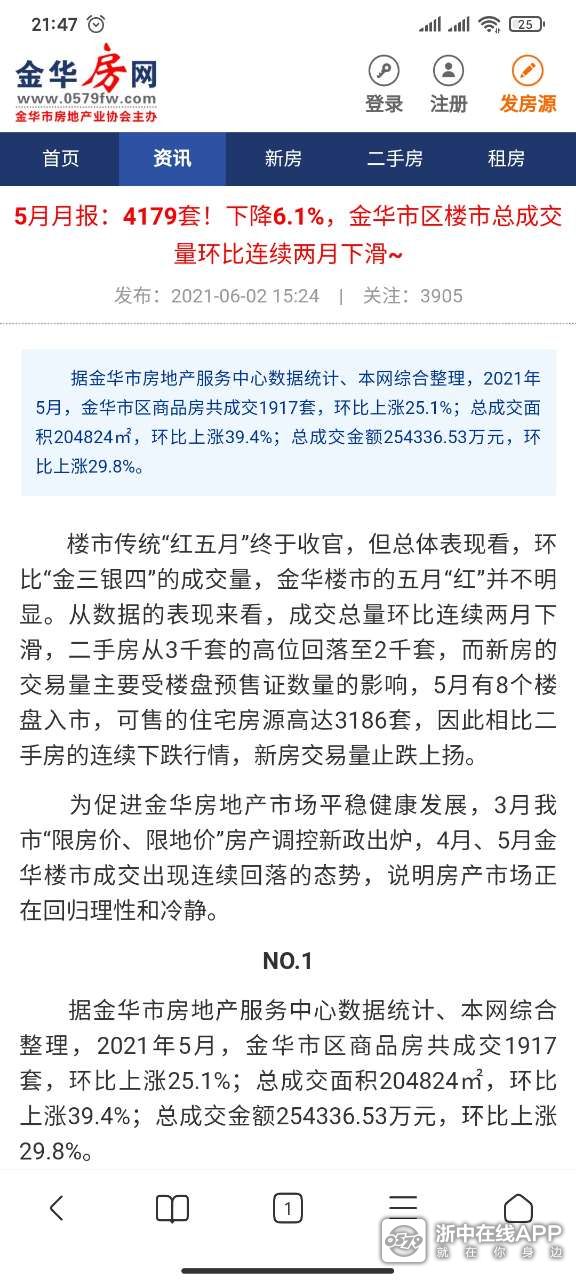 关于金华房产交易的文章