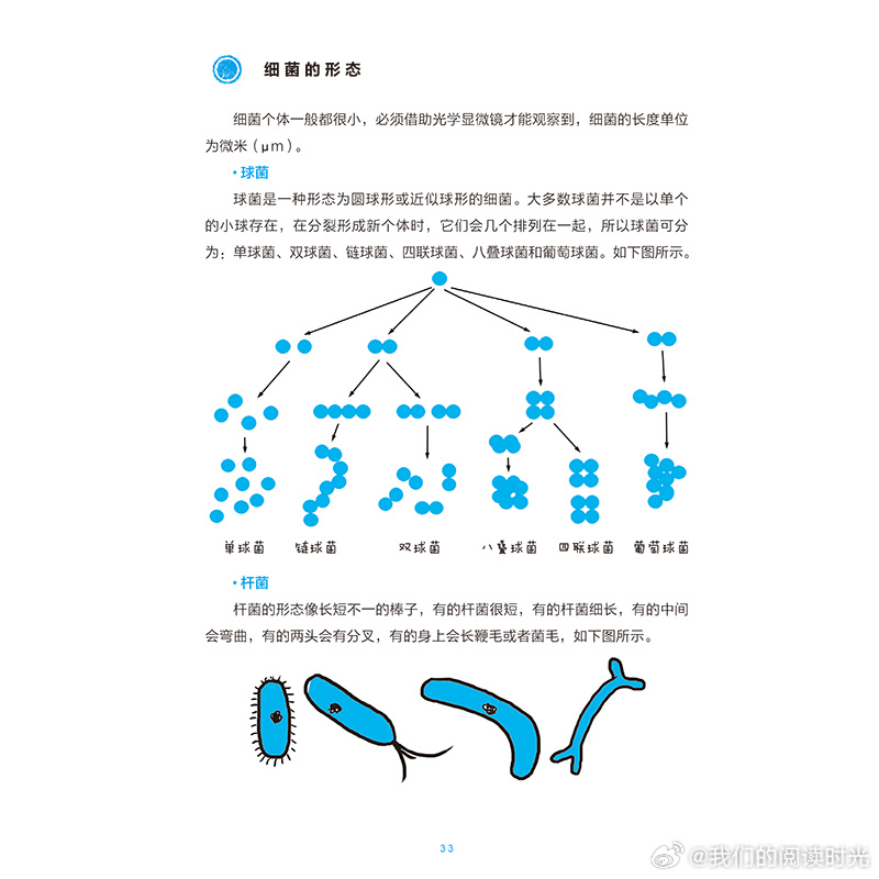 江苏凤凰科技出版社出版的生物书是一本内容丰富、知识全面的书籍，对于学习生物学的人来说具有重要的参考价值。以下是关于这本生物书的几个段落，每个段落都详细描述了书中的不同内容。