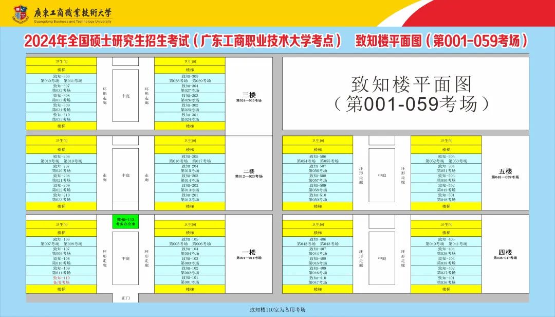 广东省研究生考试考点概述