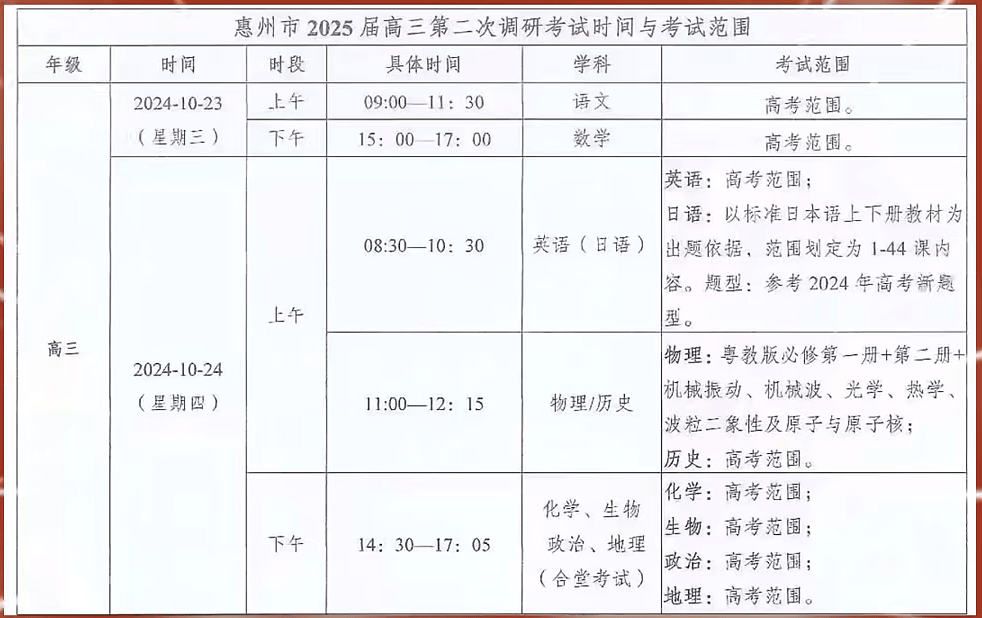 广东省一模考试安排及其影响