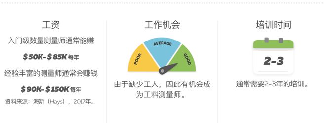 关于元祖一个月能赚多少钱的问题，实际上涉及的因素非常多，包括个人能力、市场环境、投入精力等多个方面。以下是对此问题展开的详细分析。