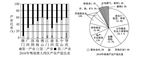 广东省作为贸易大省，在中国经济中占据着举足轻重的地位。下面将从多个方面展开论述。