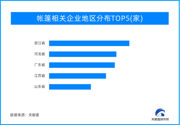 广东之韵，排列三的视角