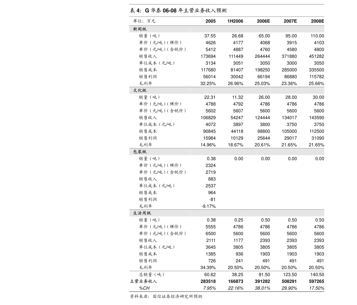 广东鑫立金属有限公司，金属行业的卓越典范