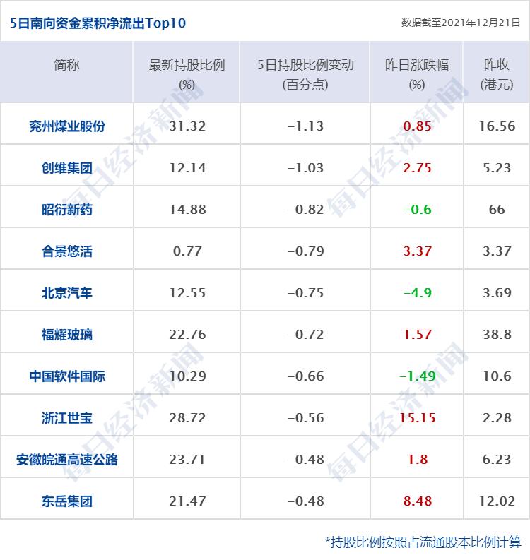 关于广东省商标申请企业的探讨