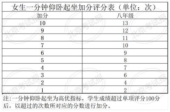 关于六个月宝宝卤门正常值的探讨