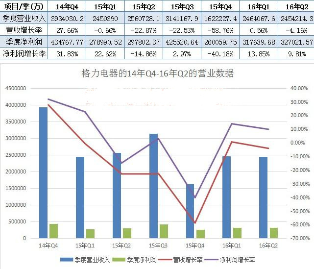 广东省考成绩分析，探寻背后的数据与趋势