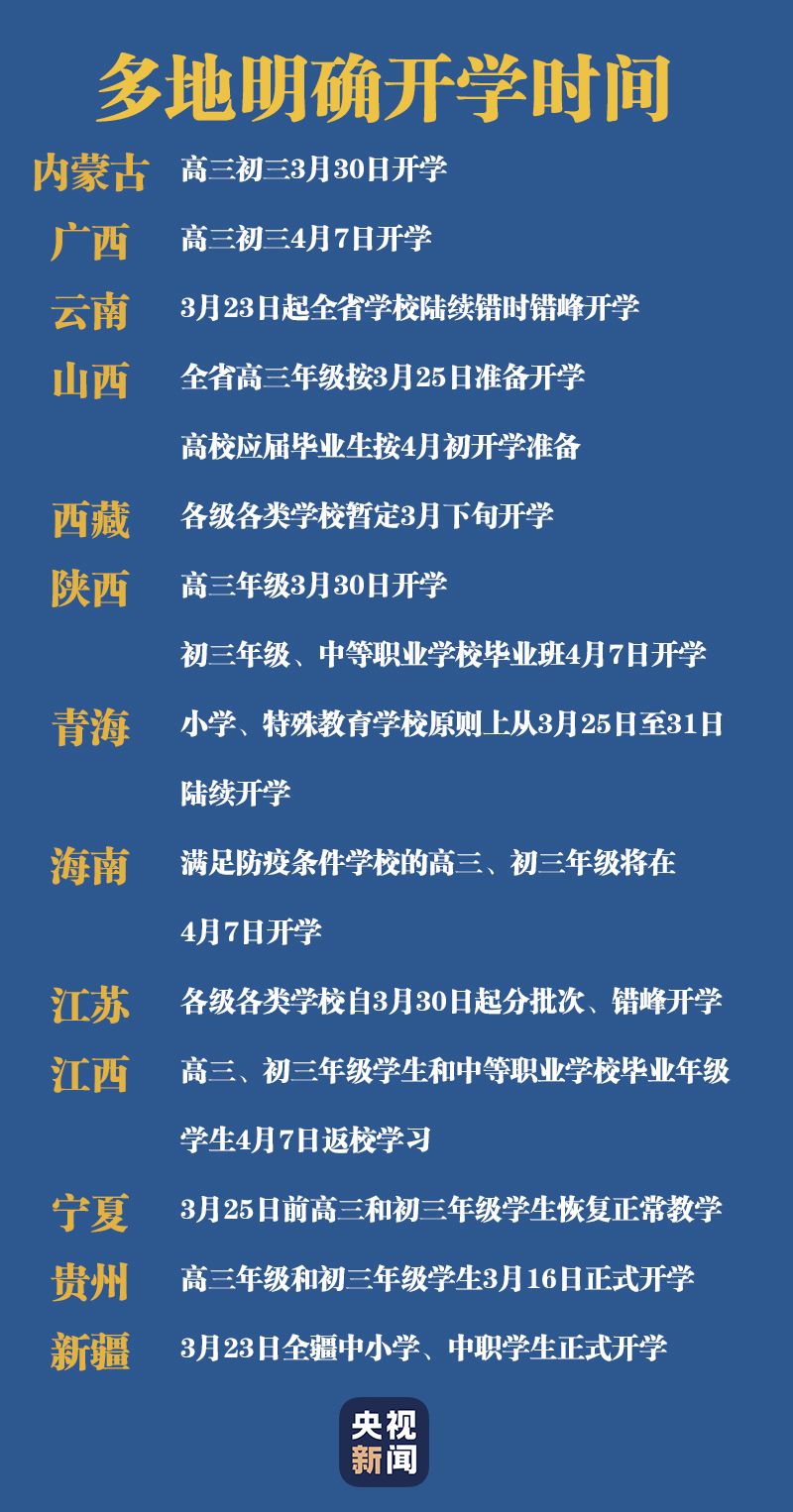 广东省教育厅四月开学的相关举措与影响