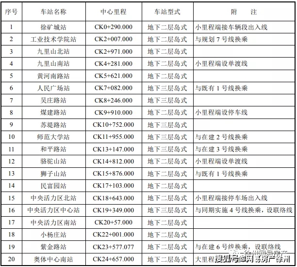 江苏徐州信息科技有限，科技之光照亮徐州未来