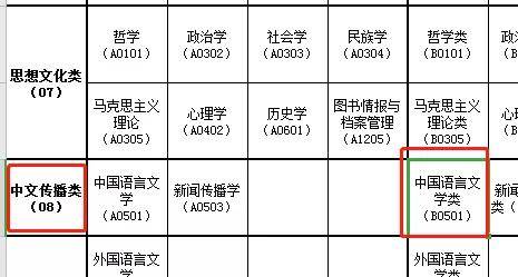 广东省考进面分数所反映的多元现象与深度思考