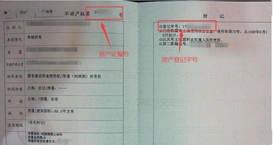 在中国的房地产市场，房产证份额比例是一个重要的概念，它反映了房屋产权的归属和分配情况。下面，我们将从不同角度探讨房产证份额比例的深层含义及其相关话题。