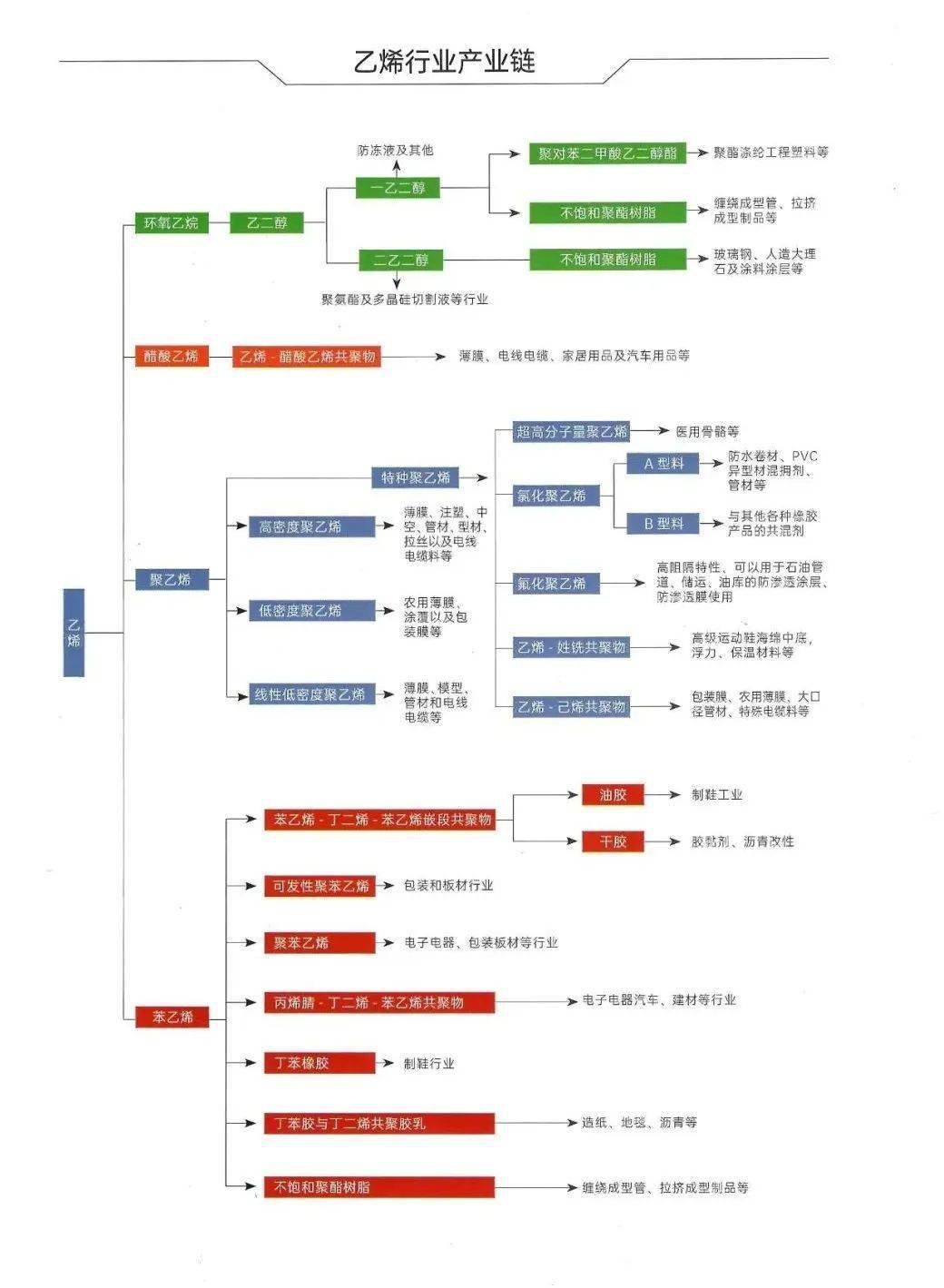 广东中驰石化有限公司，石化行业的璀璨明珠