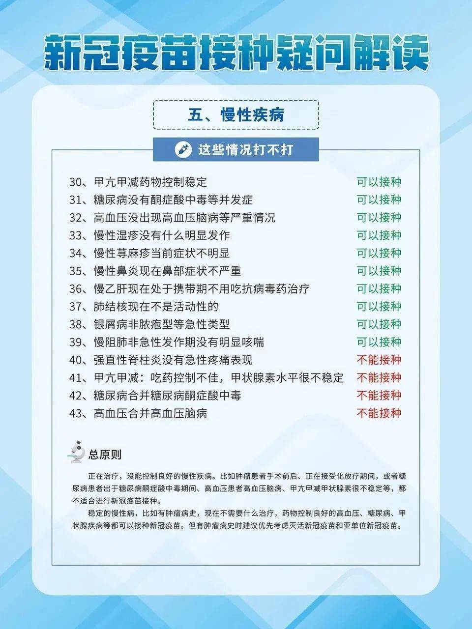 广东省疫苗接种现状及优质疫苗选择