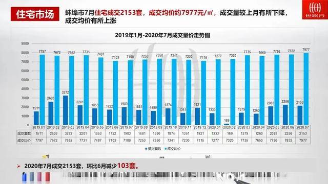 抚州二手房产，探寻市场现状与未来趋势