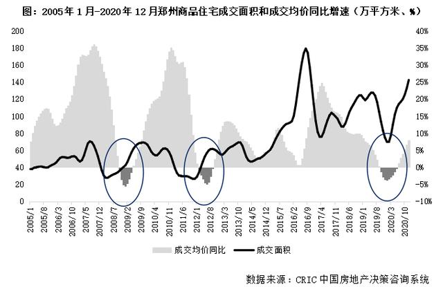 房产交易中心是城市发展的重要组成部分，其工作时间安排反映了城市生活的节奏和经济发展的步伐。以下是关于房产交易中心工作时间的文章。