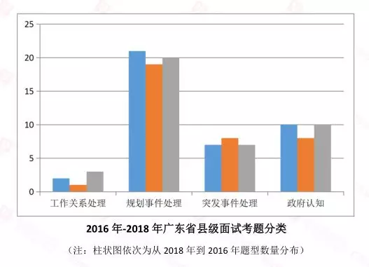 广东省考成绩发布，一场期待与焦虑的交织