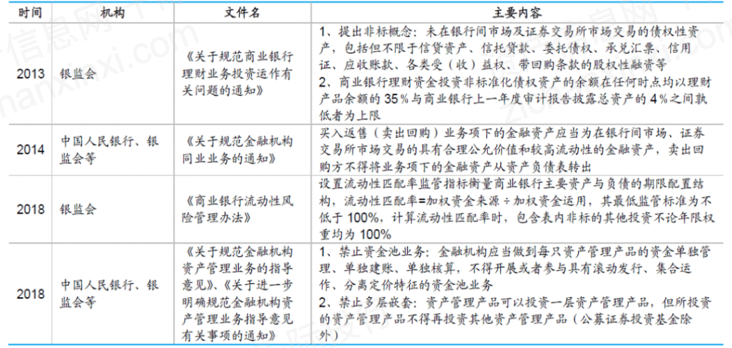 随着现代金融市场的不断发展，房产抵押贷款已成为人们实现各种需求的重要融资手段。为了更好地帮助大众了解房产抵押贷款的利率及相关计算，本文将通过房产抵押贷款利率计算器来详细阐述。