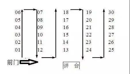 广东省考考场确认，细节、流程与意义