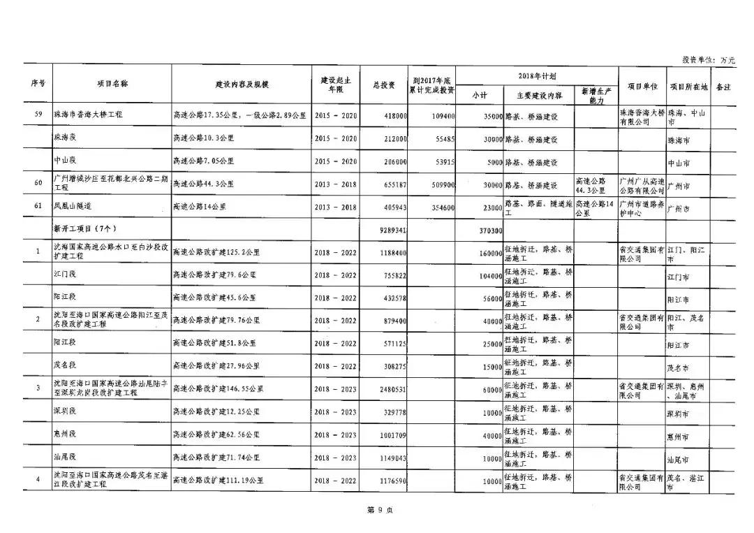 广东基建劳务有限公司——构建美好未来的坚实力量