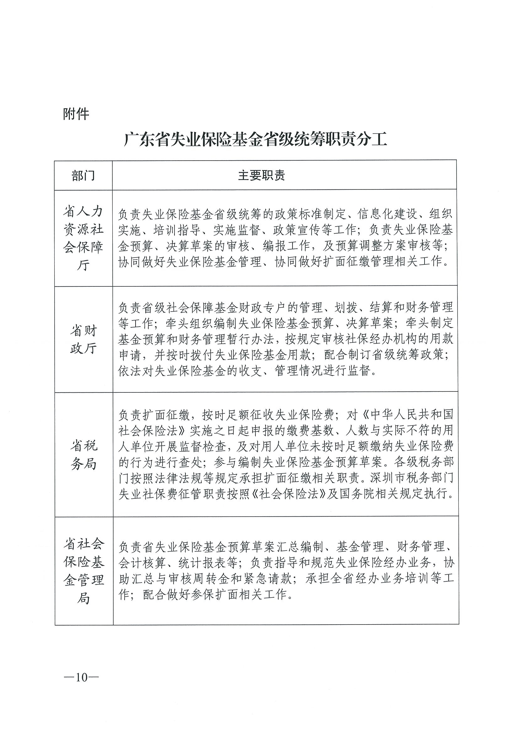 广东省保险省级统筹，探索与实践