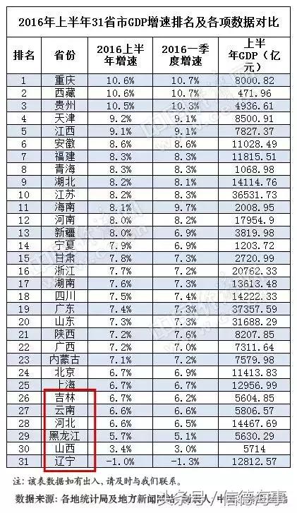 广东省生殖中心排名及其影响力探讨